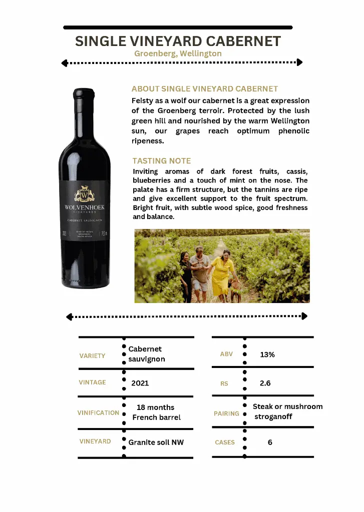Wolvenhoek - Cabernet Sauvignon 2021 - TS.webp